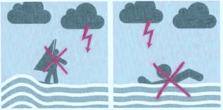 windsurfing
