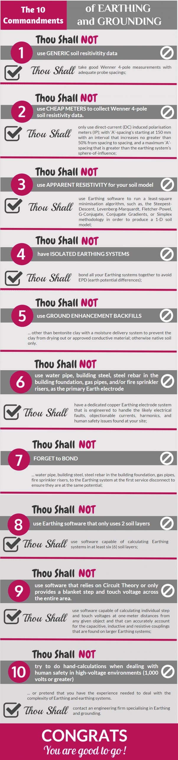 10 Commandments of Electrical earthing Design
