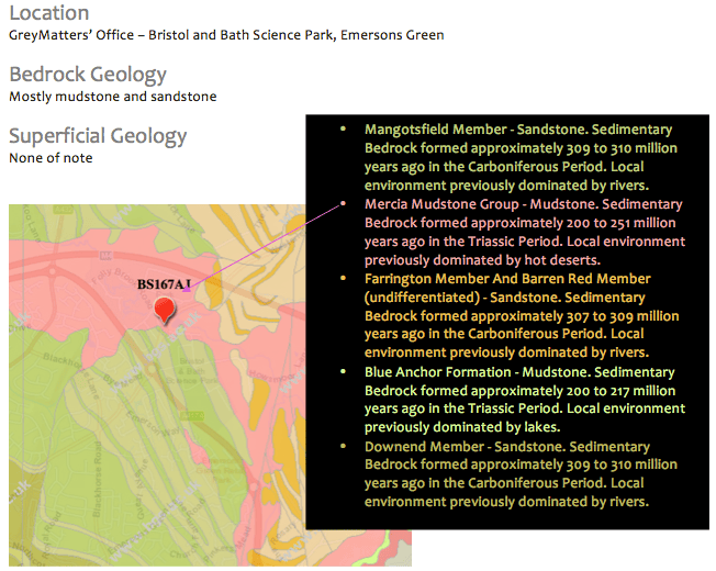 Soil Resistivity Desktop Study