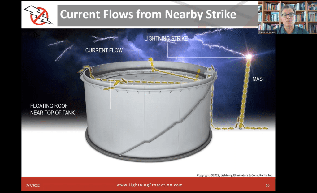 Current flow from nearby lightning strike