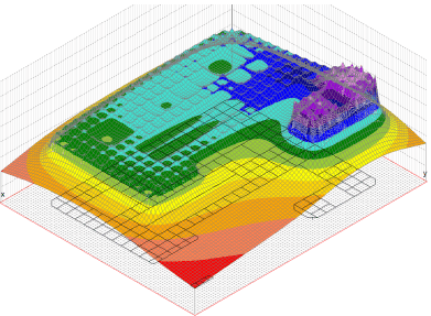 XGSLab